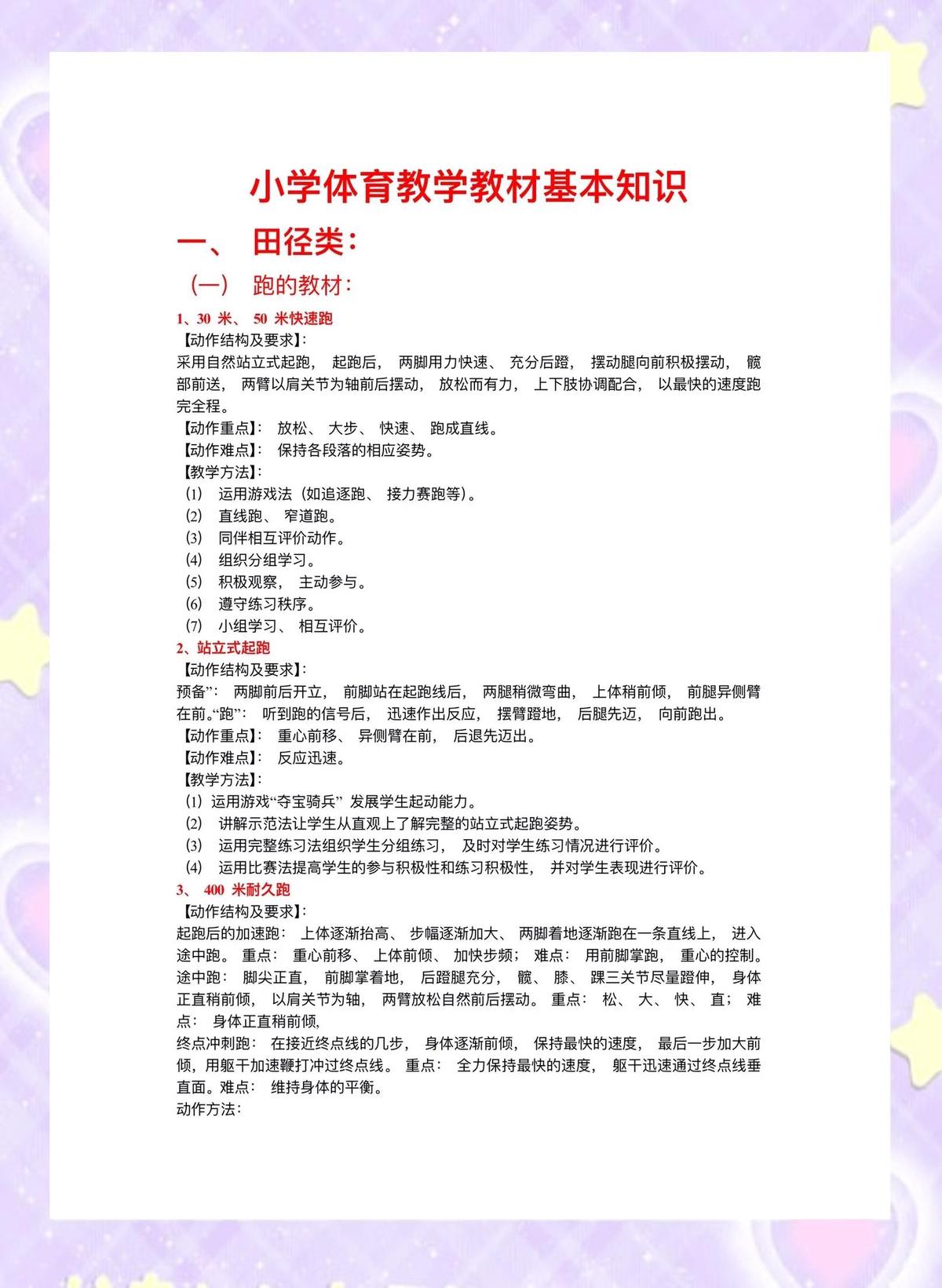 篮球训练一周训练计划表_0